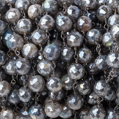 Labradorite Beads