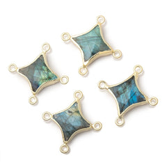 Labradorite Beads