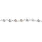 3mm Light Labradorite faceted rondelle .925 Silver Chain by the foot - BeadsofCambay.com