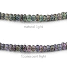 3.5-4mm Color Change Sapphire Faceted Rondelles 16.5 inch 213 Beads - Beadsofcambay.com