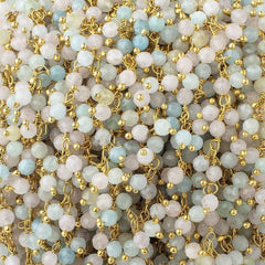 Micro Faceted Beads