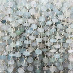 Aquamarine Beads