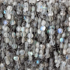 Labradorite Beads