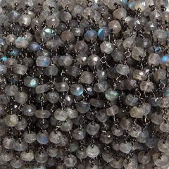 Labradorite Beads
