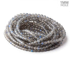 5.5mm Neon Blue flash Labradorite Faceted Rounds 18 inch 88 pieces 1mm Hole - Beadsofcambay.com