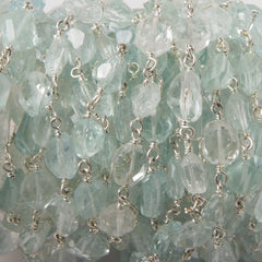 Aquamarine Beads