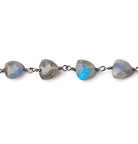 8mm Labradorite triangle Black Gold plated Chain by the foot 22 pieces - Beadsofcambay.com