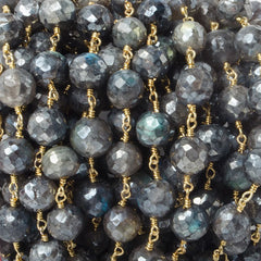 Labradorite Beads
