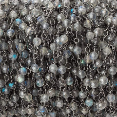 Micro Faceted Beads