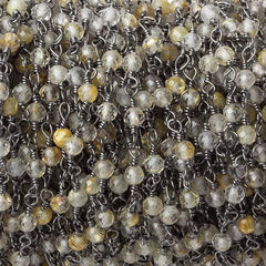 Micro Faceted Beads
